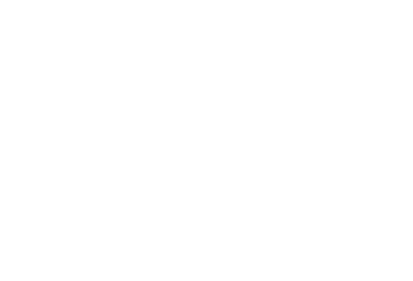 Scales of Decentralization